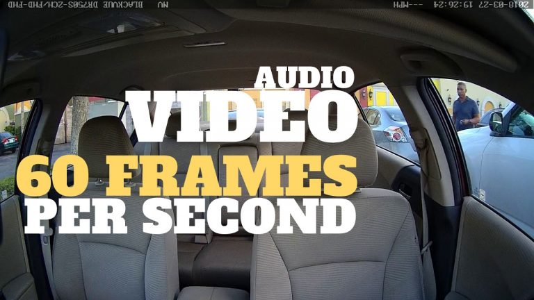 360 degree security cameras