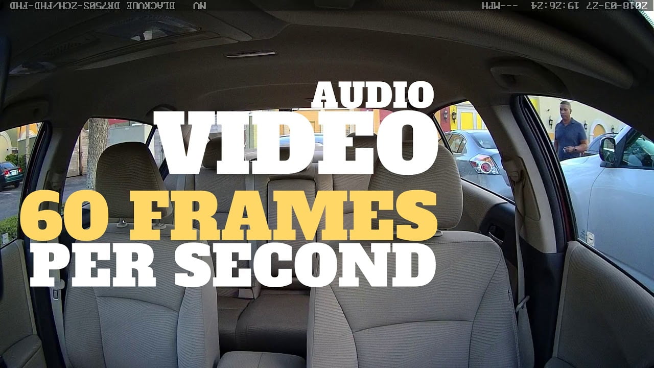 360 degree security cameras